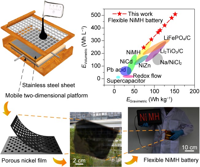 百家乐玩法介绍 - 百家乐技巧