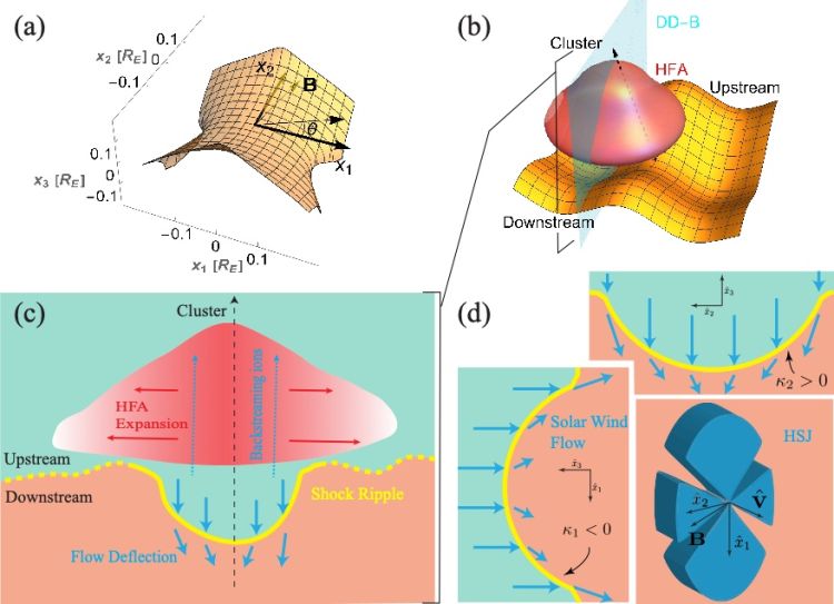百家乐玩法介绍 - 百家乐技巧