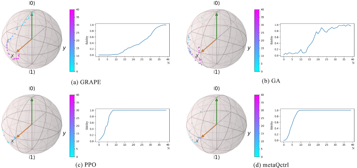 百家乐玩法介绍 - 百家乐技巧