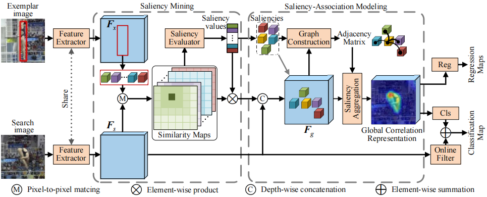 百家乐玩法介绍 - 百家乐技巧