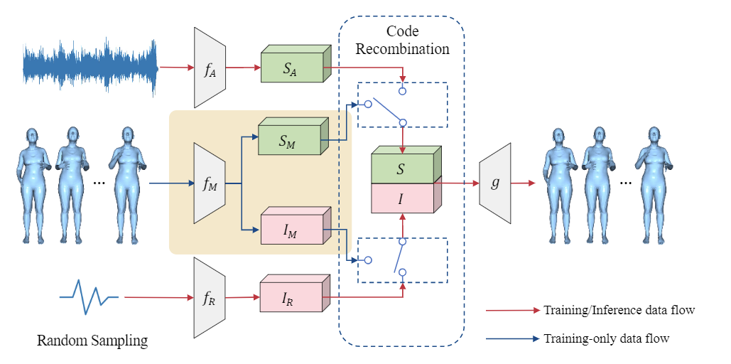 百家乐玩法介绍 - 百家乐技巧