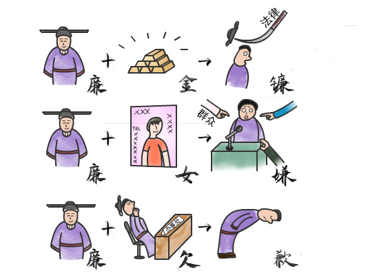 百家乐玩法介绍 - 百家乐技巧