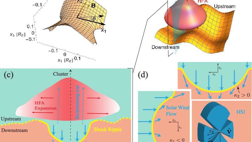 百家乐玩法介绍 - 百家乐技巧