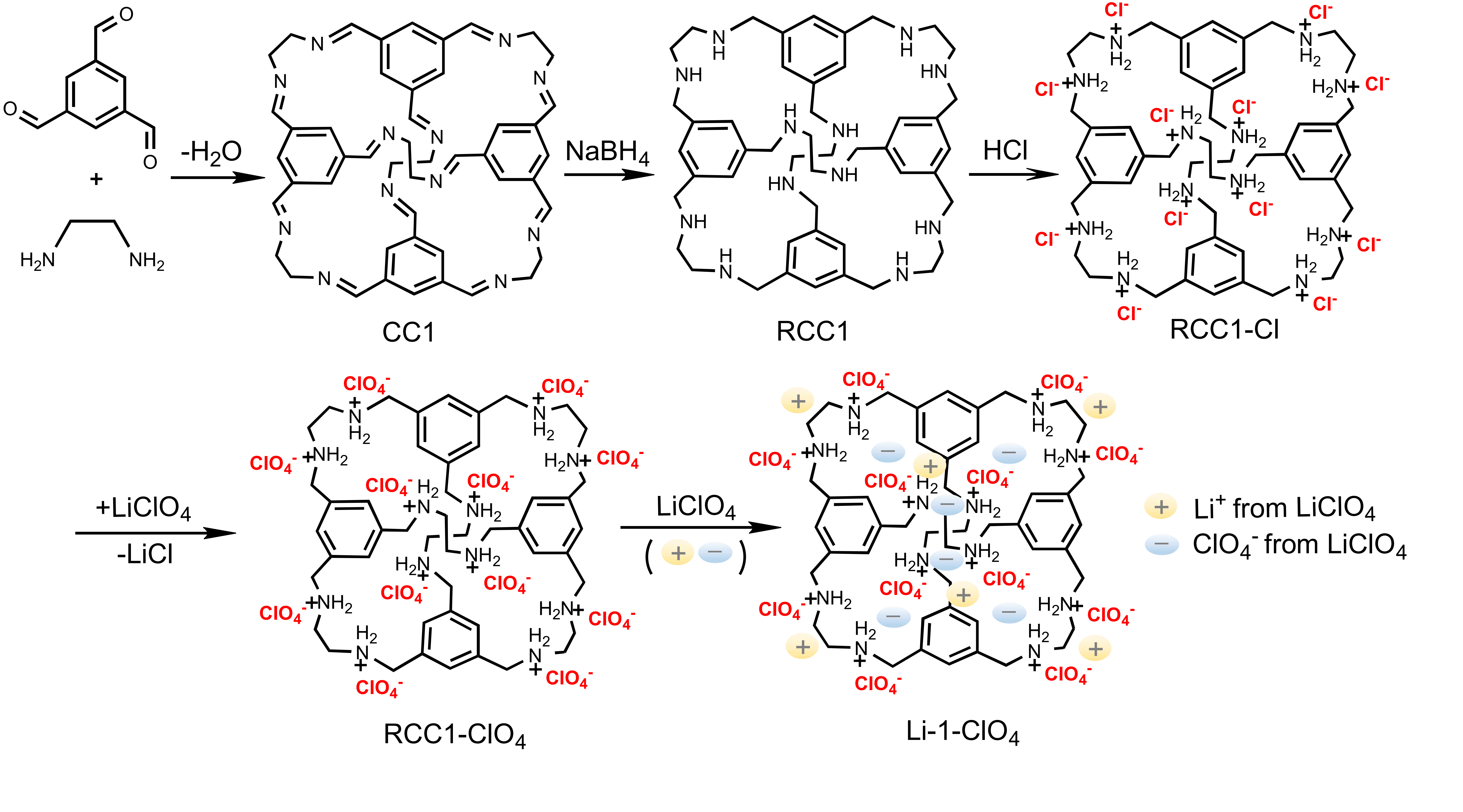 百家乐玩法介绍 - 百家乐技巧