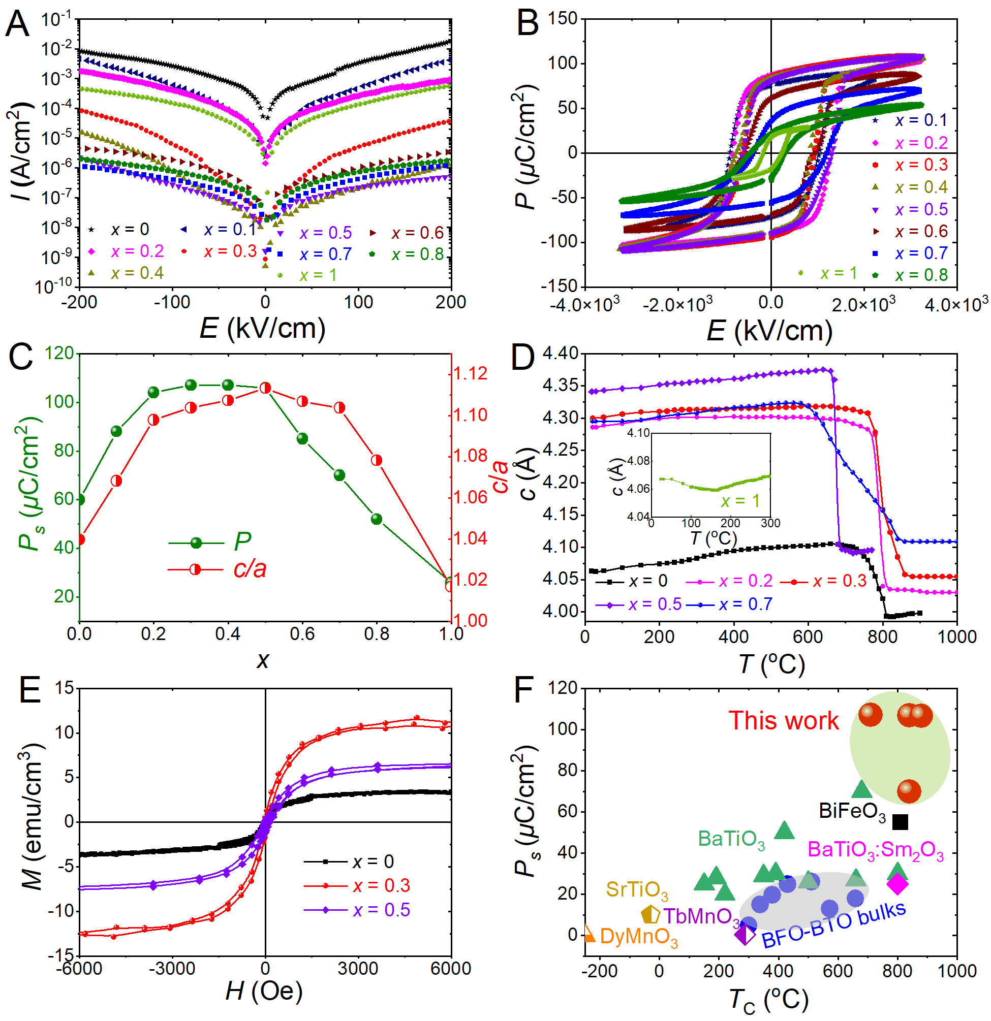 百家乐玩法介绍 - 百家乐技巧