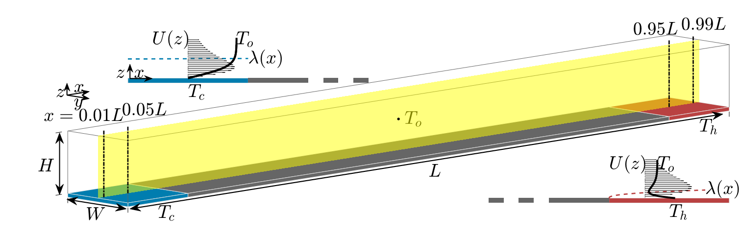 百家乐玩法介绍 - 百家乐技巧