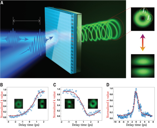 百家乐玩法介绍 - 百家乐技巧