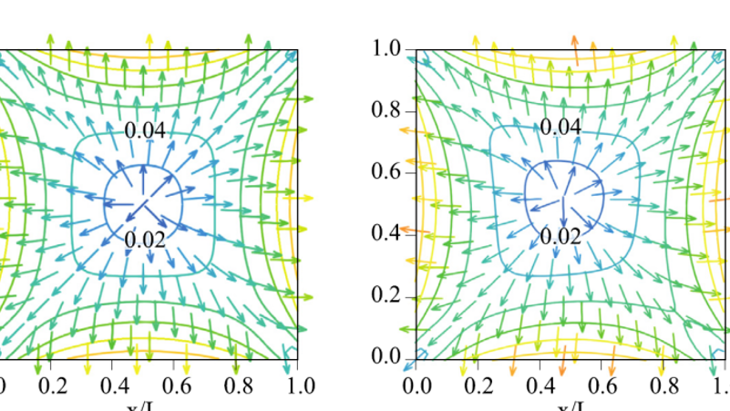 百家乐玩法介绍 - 百家乐技巧