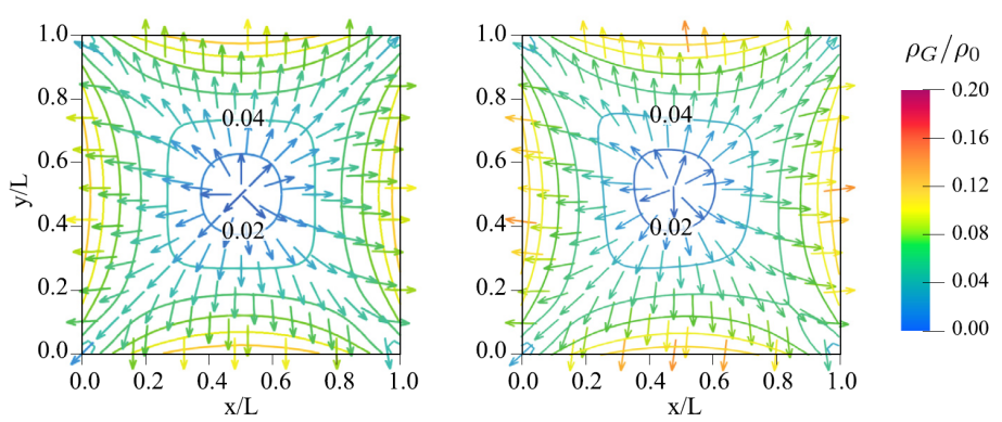 百家乐玩法介绍 - 百家乐技巧