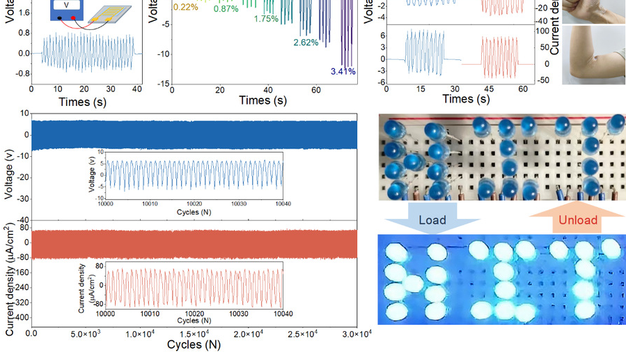 百家乐玩法介绍 - 百家乐技巧