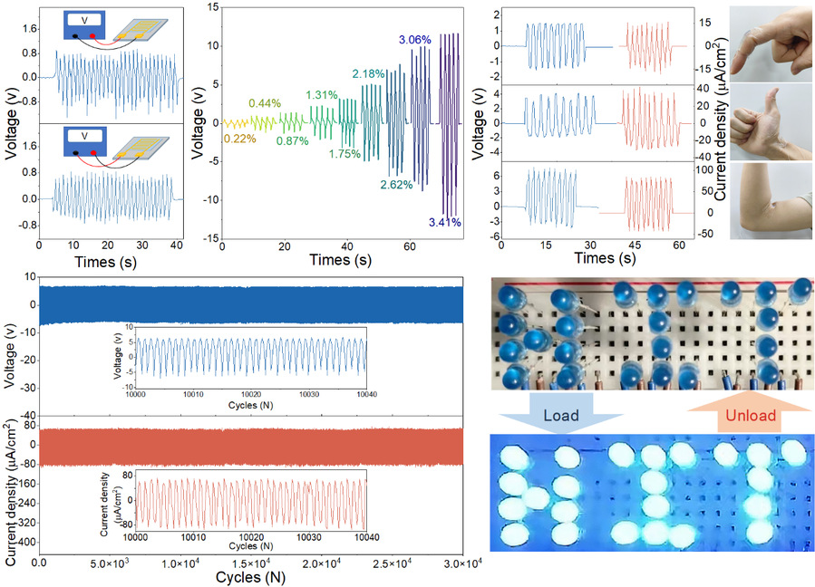 百家乐玩法介绍 - 百家乐技巧