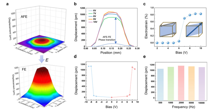 百家乐玩法介绍 - 百家乐技巧