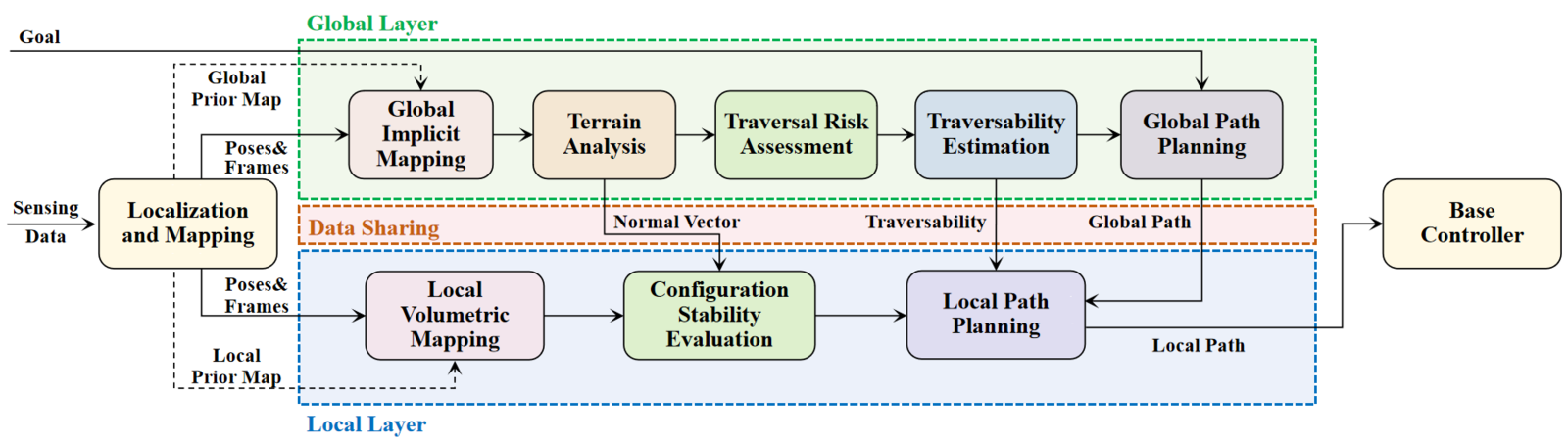 百家乐玩法介绍 - 百家乐技巧