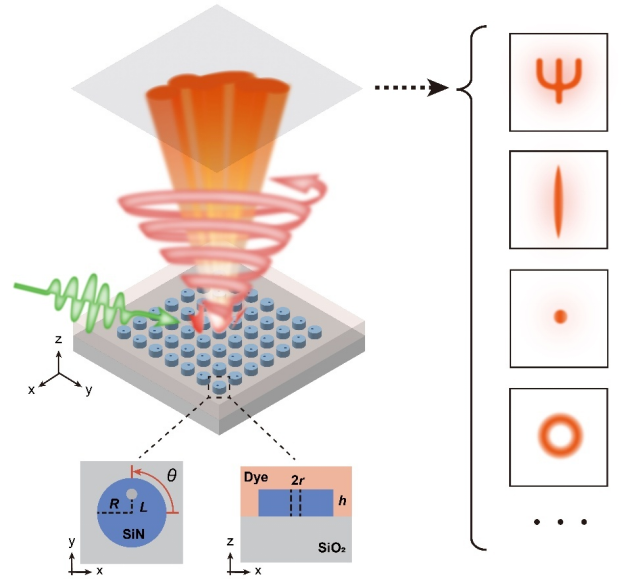 百家乐玩法介绍 - 百家乐技巧