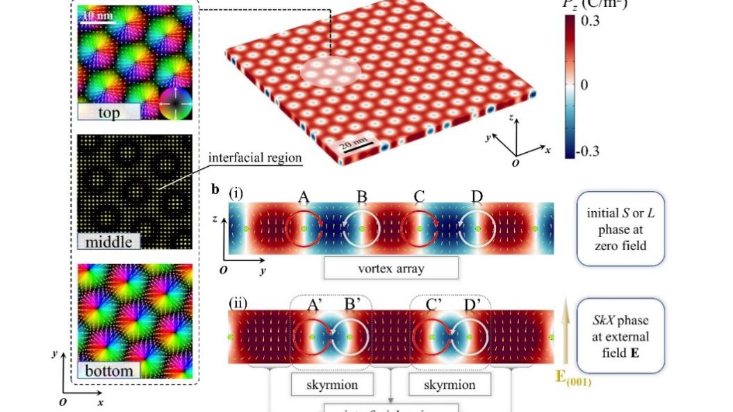 百家乐玩法介绍 - 百家乐技巧
