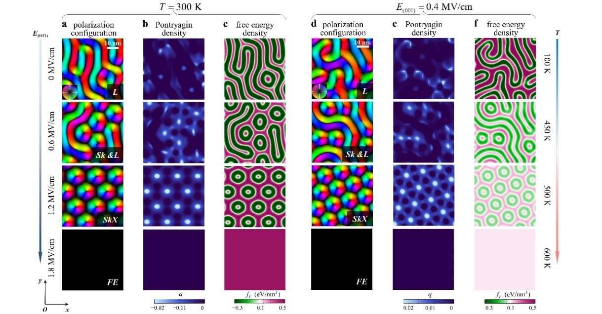 百家乐玩法介绍 - 百家乐技巧