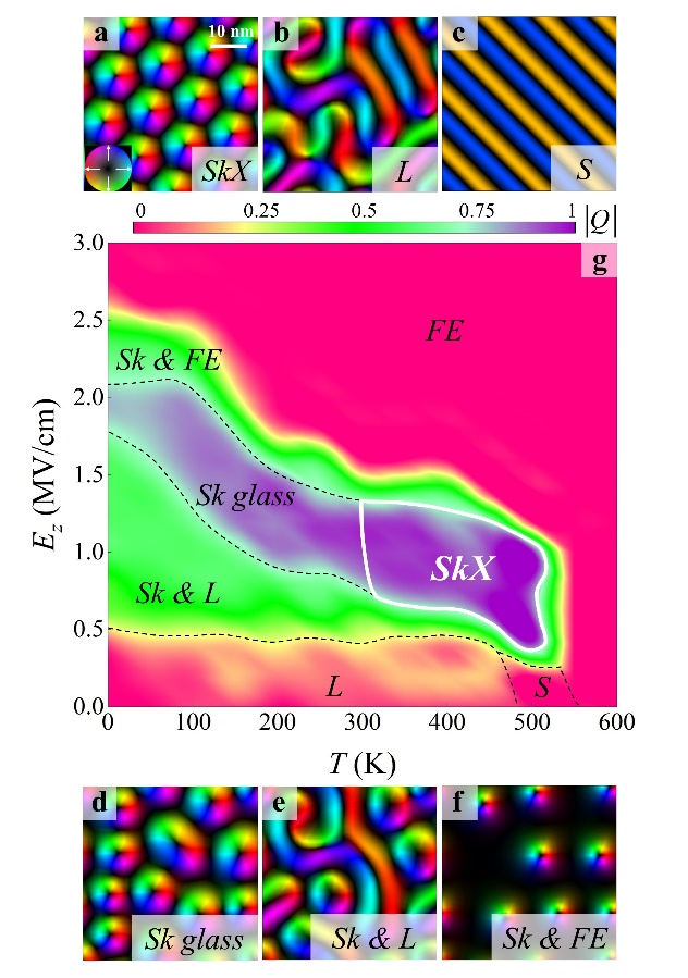 百家乐玩法介绍 - 百家乐技巧