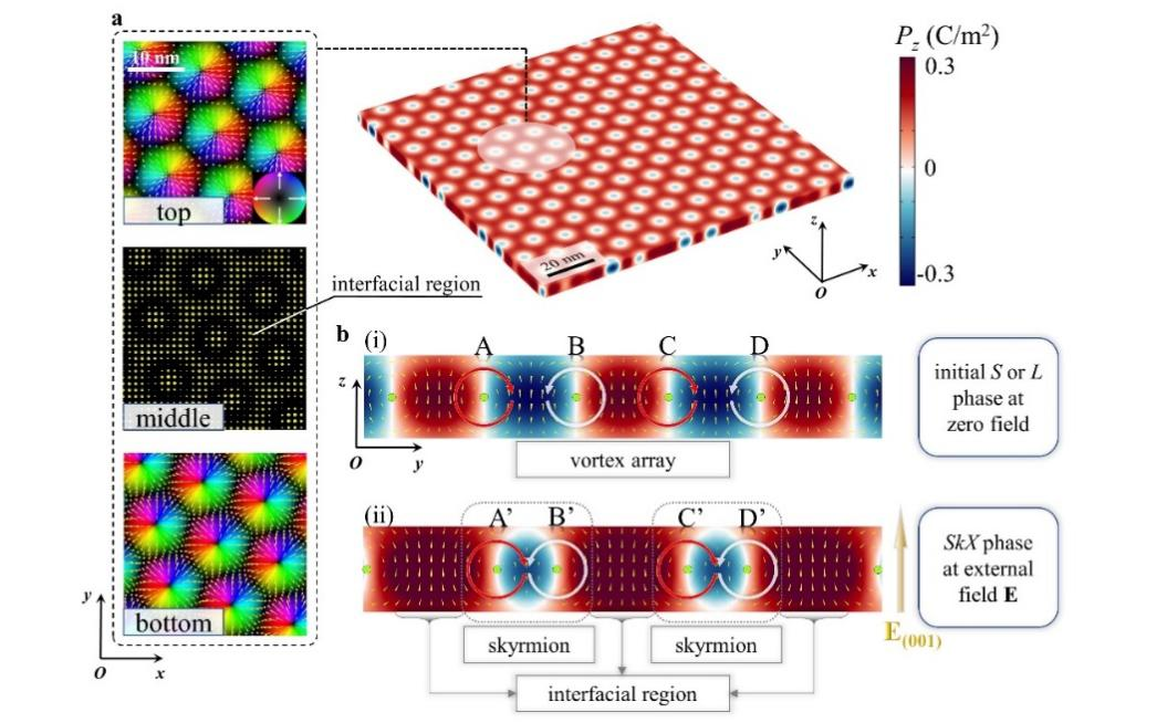 百家乐玩法介绍 - 百家乐技巧