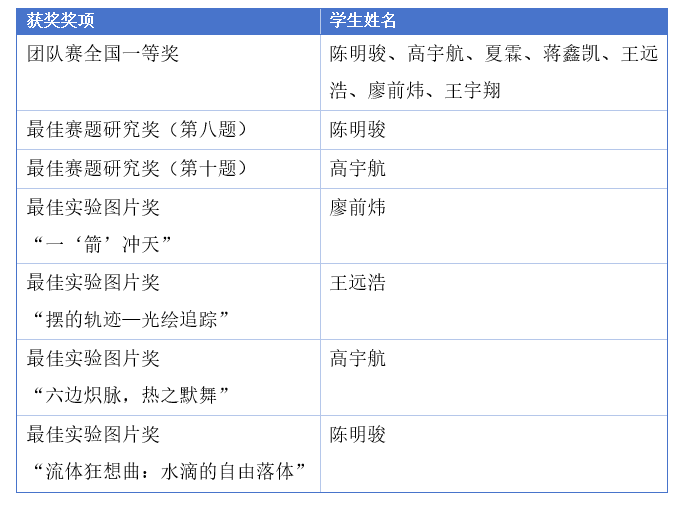 1756607800562024716.png 百家乐玩法介绍 - 百家乐技巧