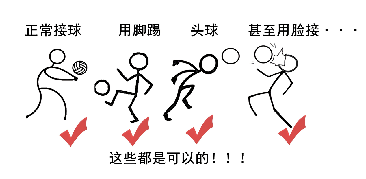 百家乐玩法介绍 - 百家乐技巧