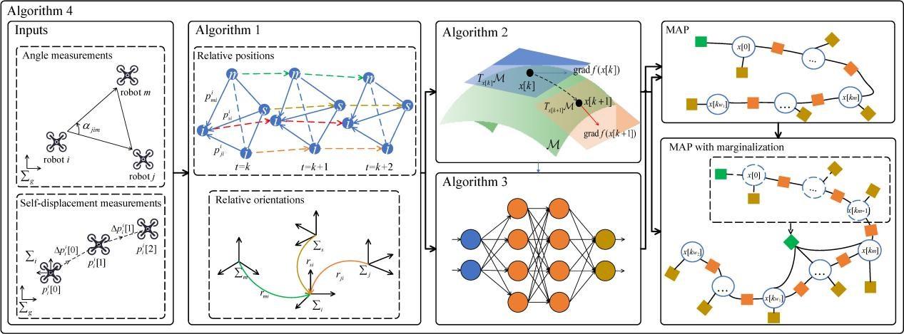 百家乐玩法介绍 - 百家乐技巧