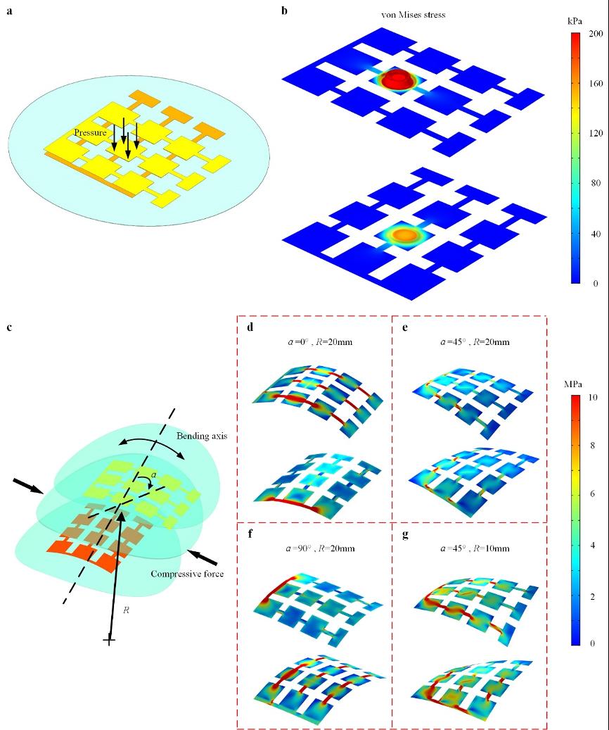 百家乐玩法介绍 - 百家乐技巧