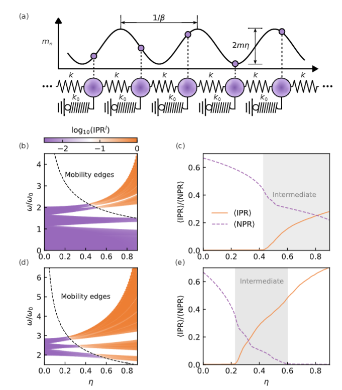 百家乐玩法介绍 - 百家乐技巧