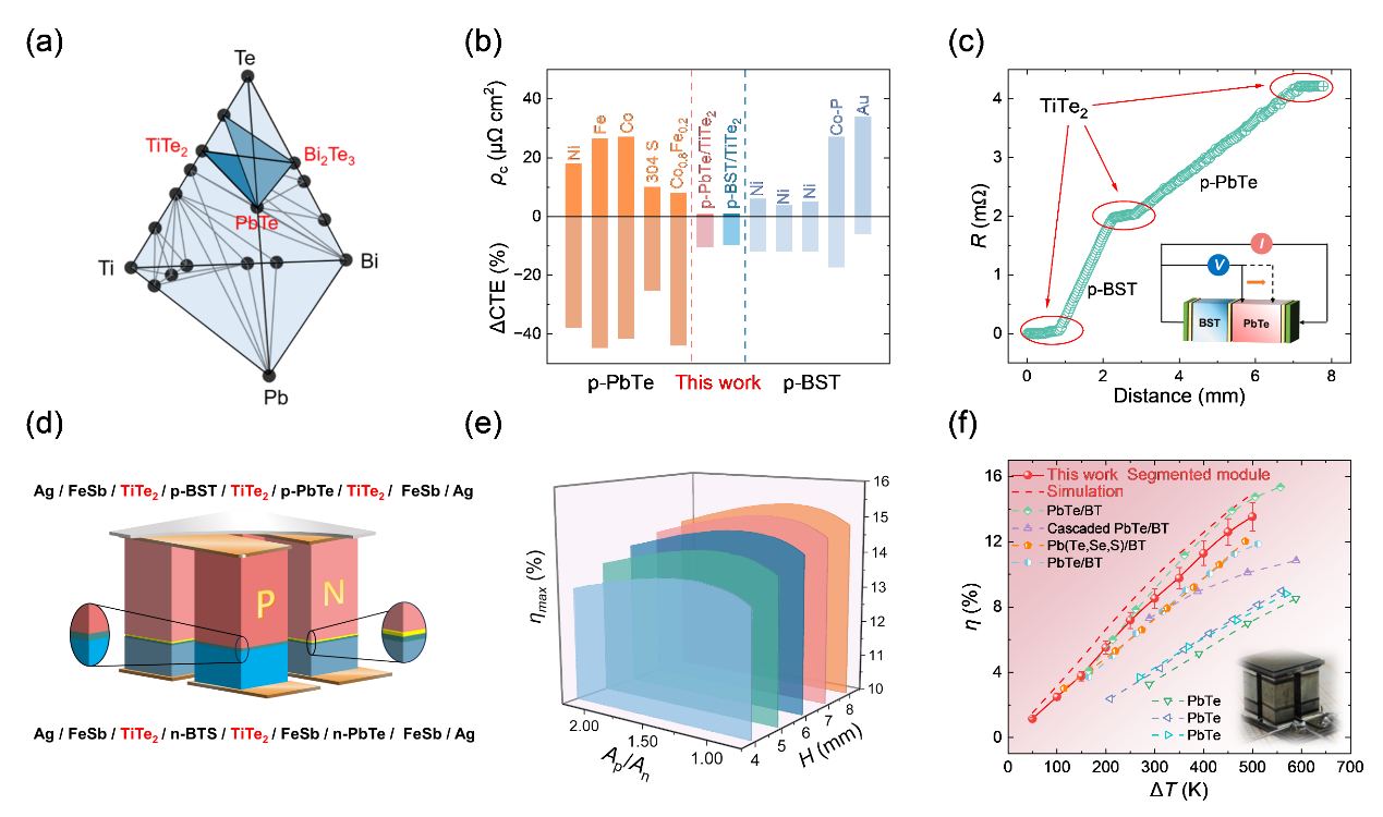 1765278109607074188.png 百家乐玩法介绍 - 百家乐技巧