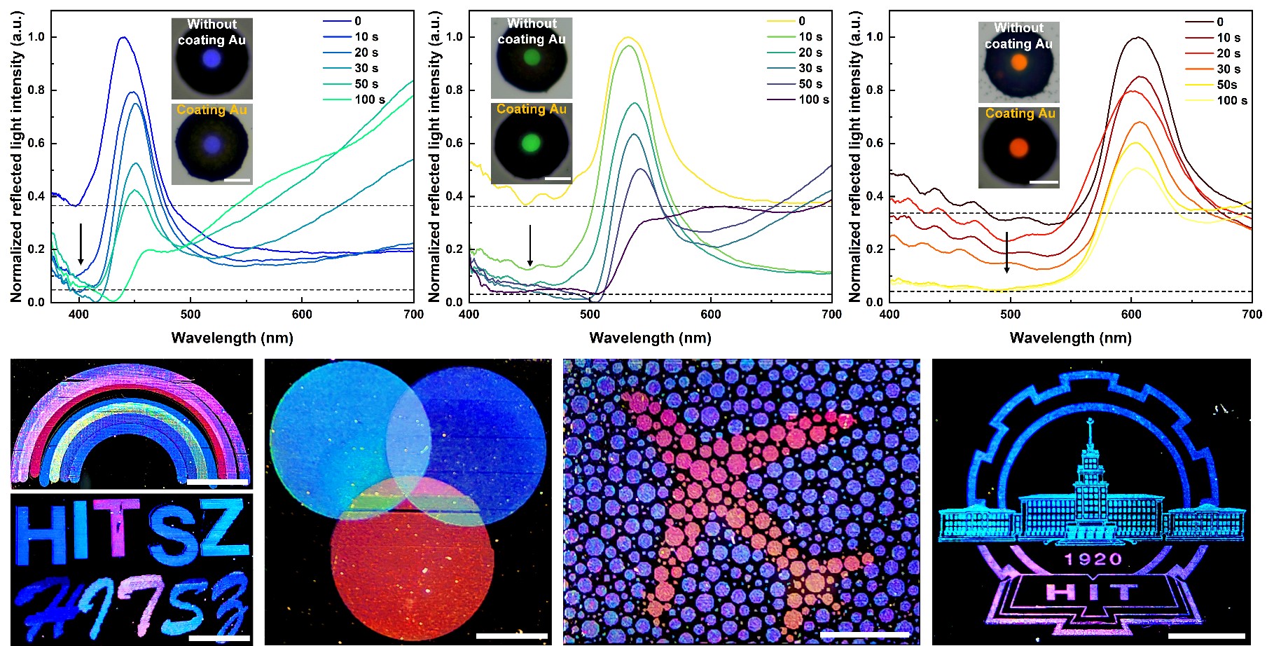 百家乐玩法介绍 - 百家乐技巧