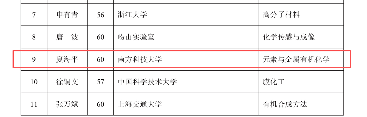 1764299068010017109.png 百家乐玩法介绍 - 百家乐技巧