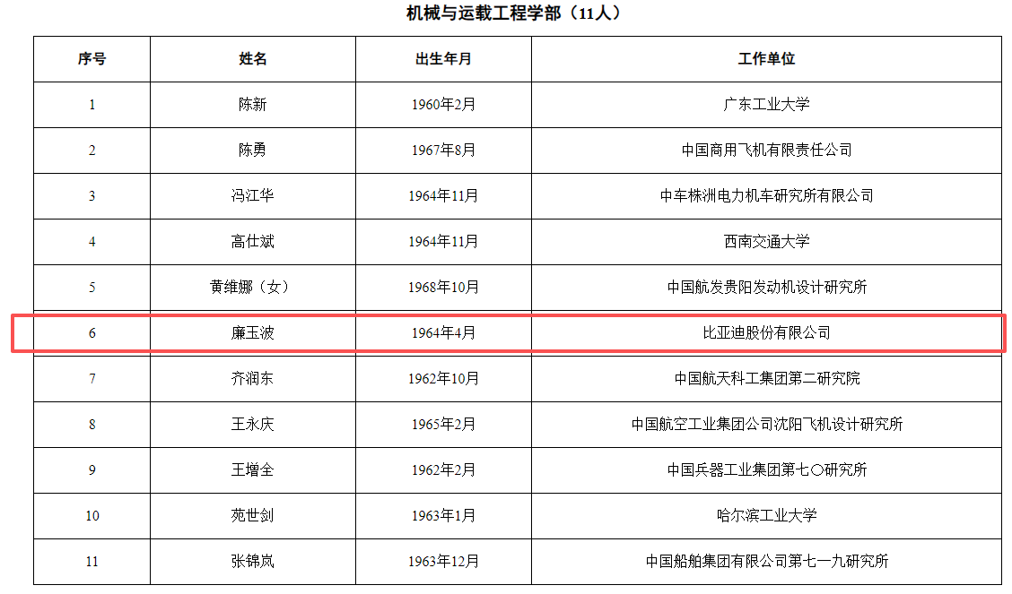 1764299188113059014.png 百家乐玩法介绍 - 百家乐技巧