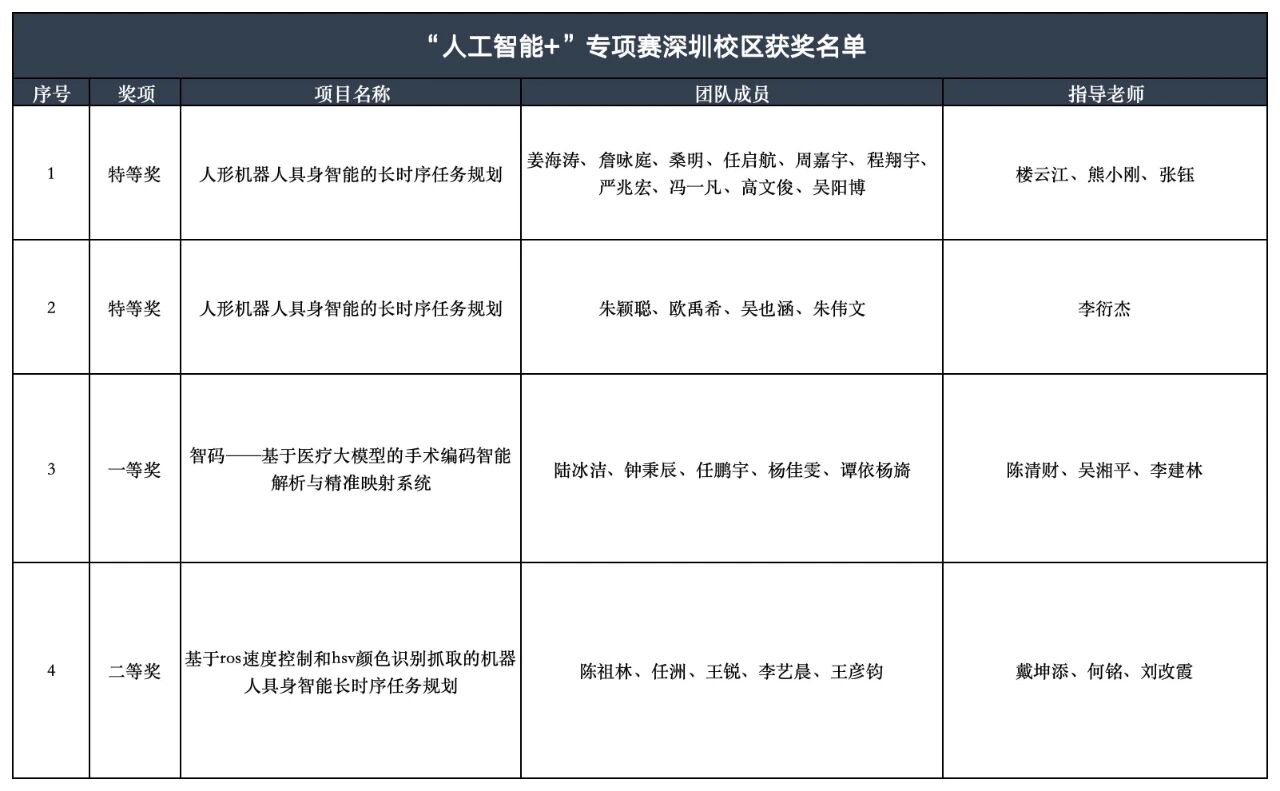 1762331704933054658.jpg 百家乐玩法介绍 - 百家乐技巧