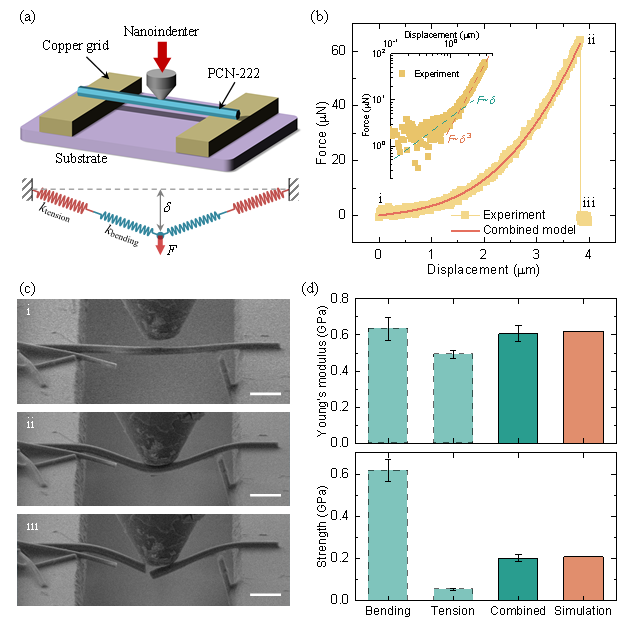 百家乐玩法介绍 - 百家乐技巧