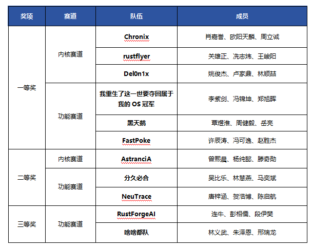 1758079419362032739.png 百家乐玩法介绍 - 百家乐技巧