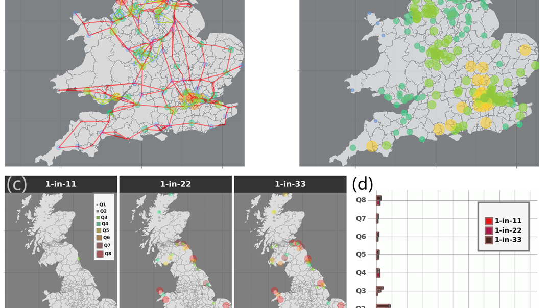 百家乐玩法介绍 - 百家乐技巧