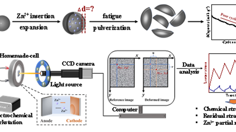 百家乐玩法介绍 - 百家乐技巧