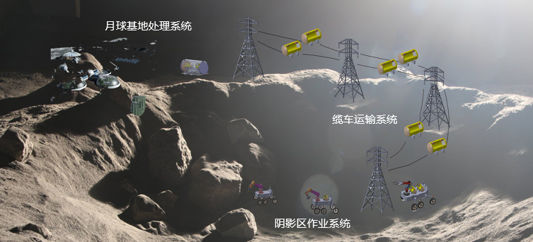 百家乐玩法介绍 - 百家乐技巧