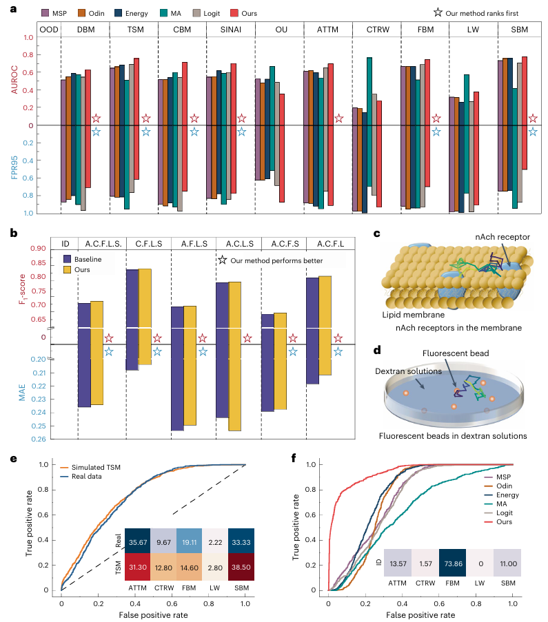 百家乐玩法介绍 - 百家乐技巧