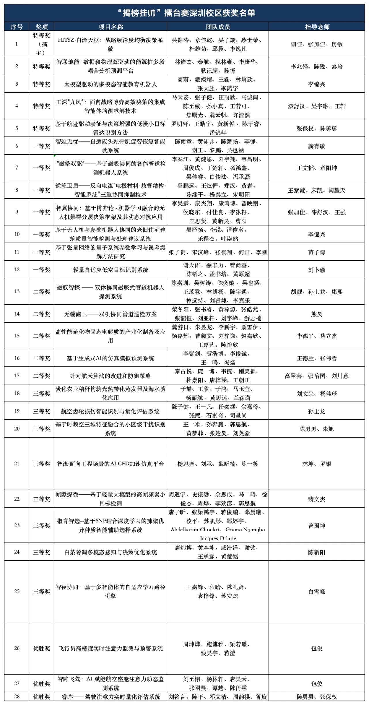 1762331645973084804.jpg 百家乐玩法介绍 - 百家乐技巧