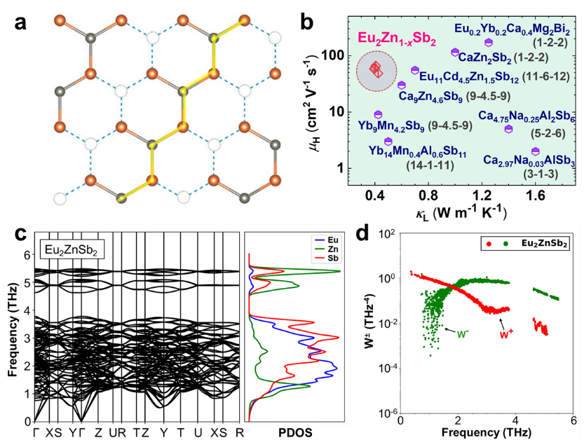 百家乐玩法介绍 - 百家乐技巧