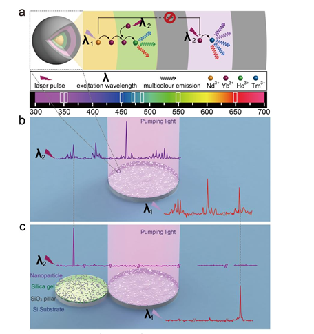 百家乐玩法介绍 - 百家乐技巧