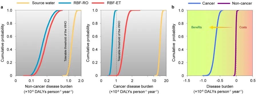 百家乐玩法介绍 - 百家乐技巧
