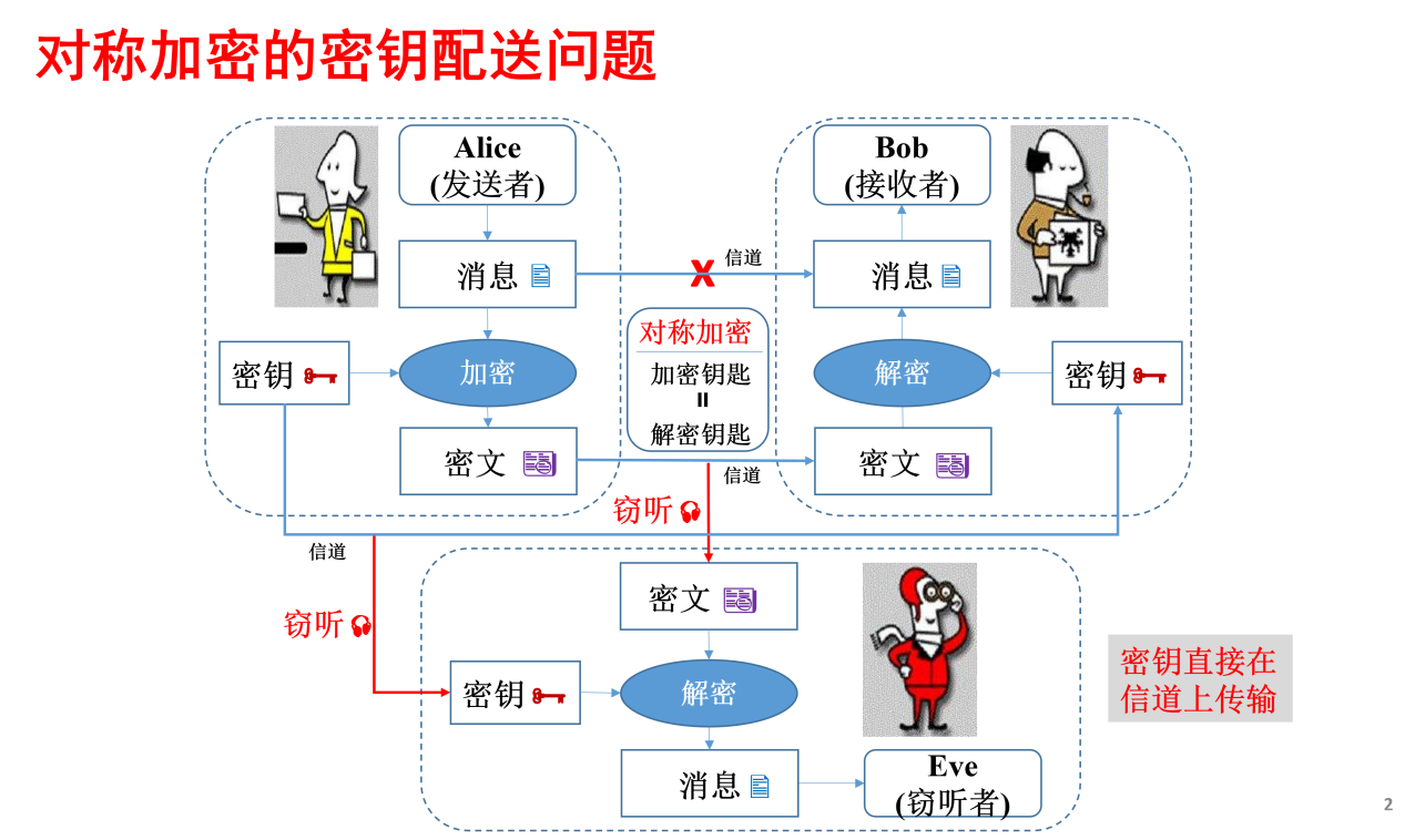 百家乐玩法介绍 - 百家乐技巧