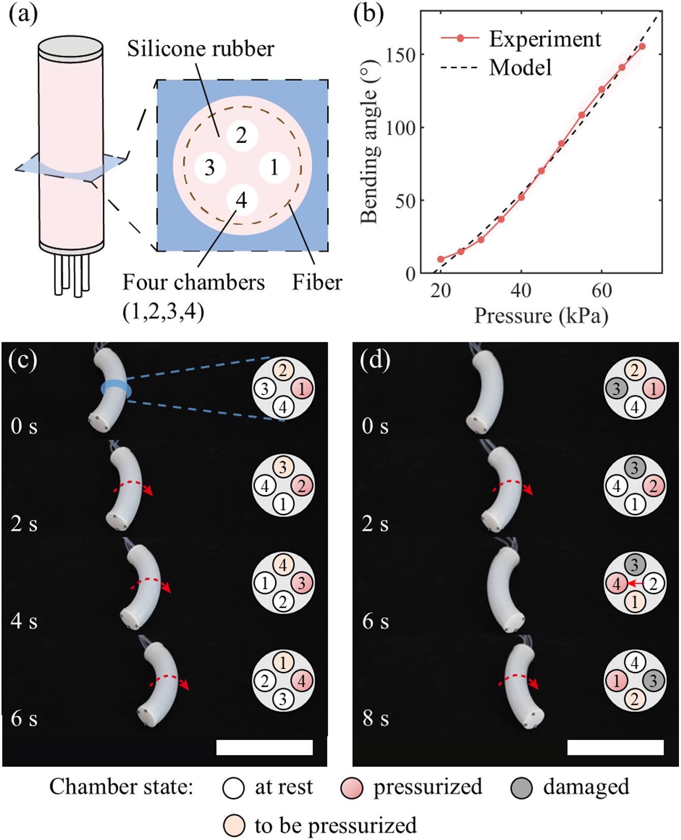百家乐玩法介绍 - 百家乐技巧