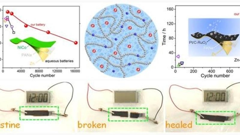 百家乐玩法介绍 - 百家乐技巧