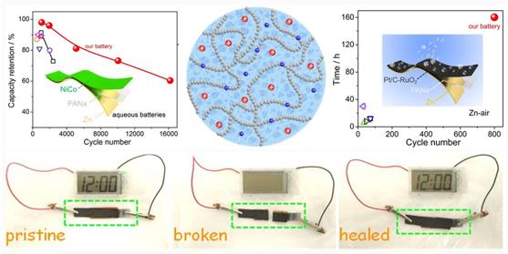 百家乐玩法介绍 - 百家乐技巧
