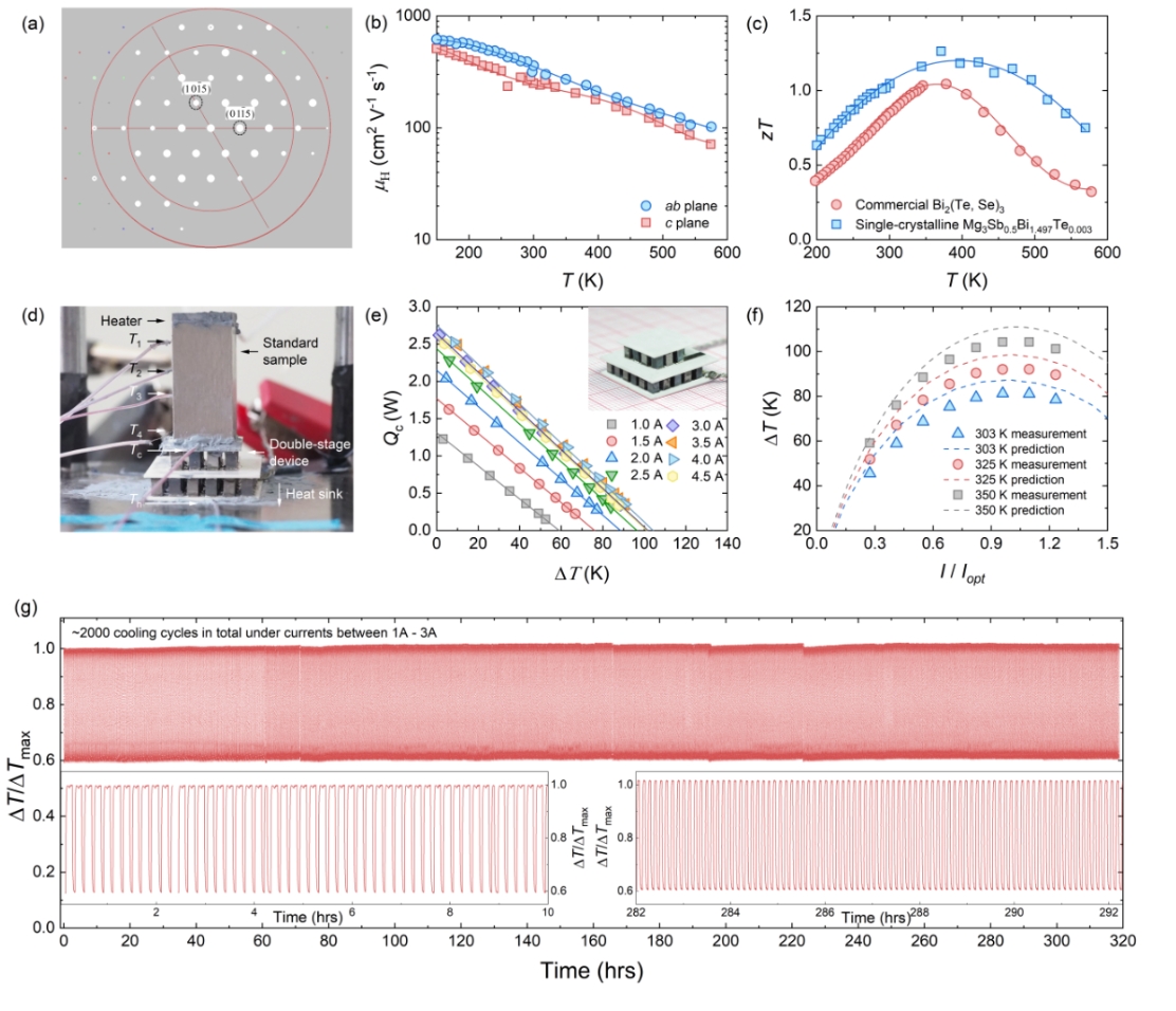 百家乐玩法介绍 - 百家乐技巧