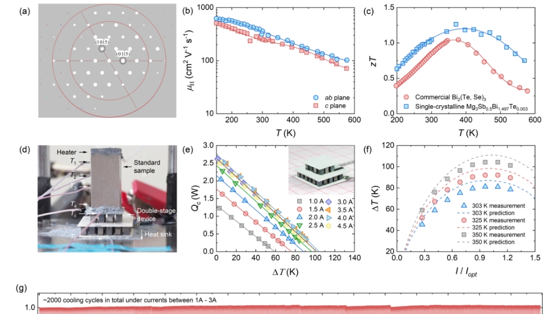 百家乐玩法介绍 - 百家乐技巧