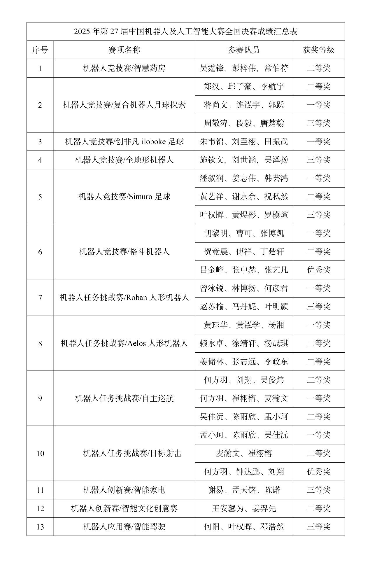 1757647677366047775.jpeg 百家乐玩法介绍 - 百家乐技巧