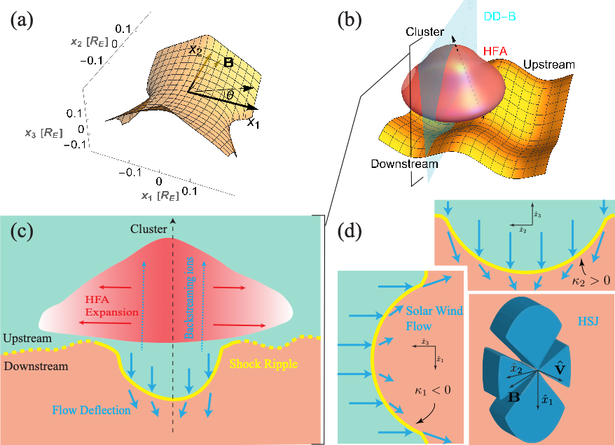 百家乐玩法介绍 - 百家乐技巧